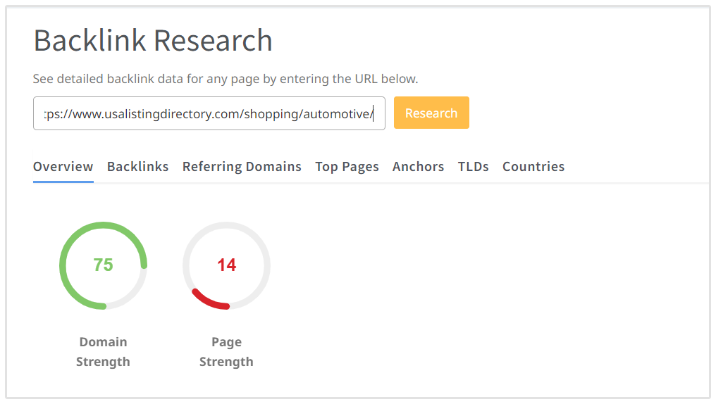 Kekuatan Domain dan Halaman Direktori USA